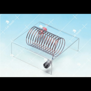 Magnetic Field Demonstration, Long Solenoid