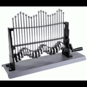 Powell's Wave Machine